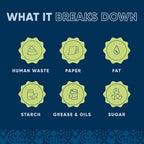 Eco Strong Septic Tank Treatment -1 Gallon Professional Grade Liquid | Live Bacteria & Enzyme Formula - Erase Septic Odor & Prevent Septic Backups