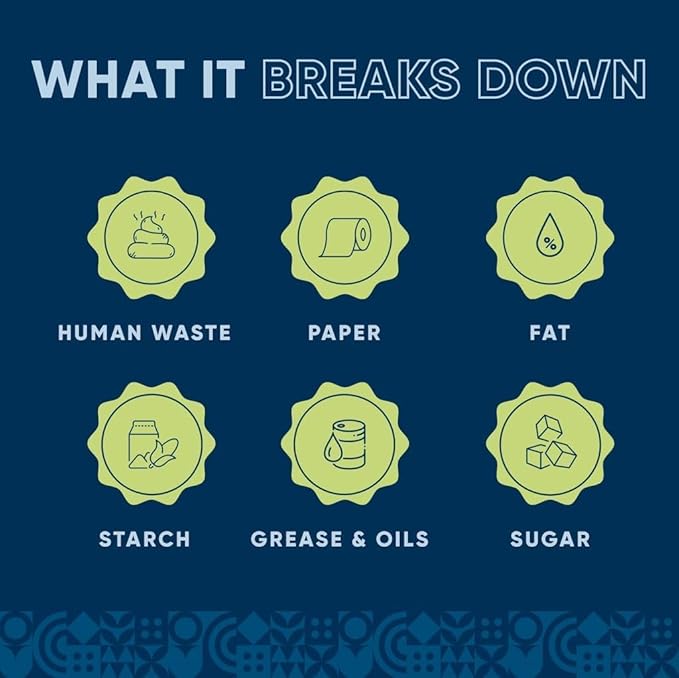 Eco Strong Septic Tank Treatment -1 Gallon Professional Grade Liquid | Live Bacteria & Enzyme Formula - Erase Septic Odor & Prevent Septic Backups