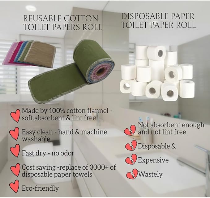 Reusable Toilet Paper Towels 20 Count Roll,Washable Cotton Cloth Paper Bidet Towels,2-Ply Super Soft Absorbent,Paperless Wipes Zero Waste(Solid 5 Colors)