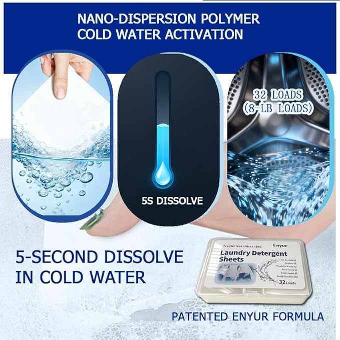 Fragrance-Free Laundry Sheets - Ultra-Concentrated Travel Detergent in Compact Storage Box, 5-Second Dissolve, 2X Stain Removal, HE-Safe, TSA Approved Detergent Sheets - 3 Pack / 96 Loads