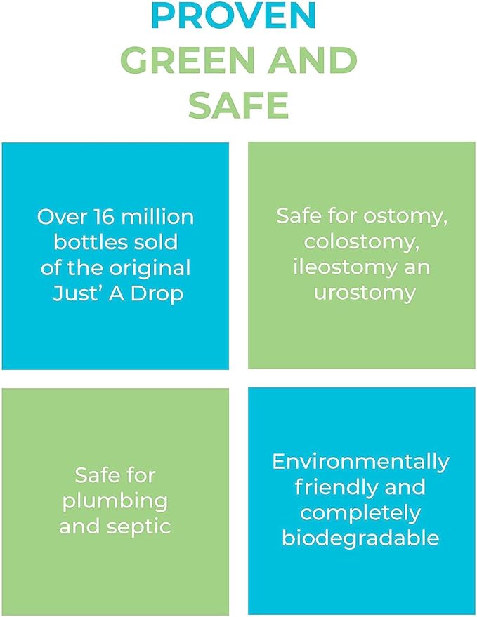 Prelam Just a Drop Odor Eliminator - Long-Lasting and Eco-Friendly Formula - Leaves Bathroom Smelling Clean and Fresh - Fits into Your Pocket or Purse - Easy To Use - Extra Strength - 8 oz Drops