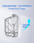 4 Pack Refill Cartridges Compatible with ZEVOPlug-in Light M364, M364A & Max - Flying Insect Trap Replacement Kit for Indoor Use (4 Refill Cartridge)