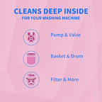 48-Pack Washing Machine Cleaner Tablets for the Front Load and Top Load Compatible Descaler Pods for Laundry Tub, Drum and Gasket Septic Safe, Fresh Scent