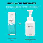 Eco Friendly Foaming Dish Soap Starter Set, Reusable Aluminum Soap Dispenser, 3 Zero Waste, Non Toxic, Concentrated Powder Refills Make 3x12oz (36 oz Total) of Foaming Dish Detergent (Unscented)
