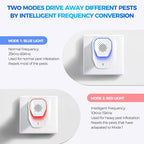 Upgraded 6 Packs Ultrasonic Pest Control Repeller, Electronic Spider Repellent Indoor for Insect Roaches Rodent Ant Bug Mosquito Rat Mouse Repellent Plug in for House Home Kitchen Garage