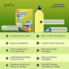 Dishwasher Detergent Sheets 100 Loads,Eco Friendly Dishwasher Detergent Plastic-Free Washer Sheets Alternative (Lemon)