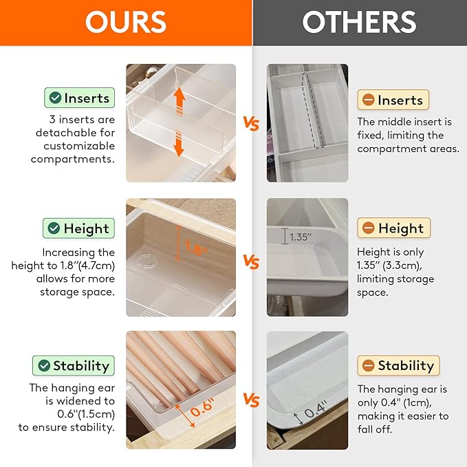 Lifewit 2 Pack Sliding Makeup Drawer Organizer Trays with Inserts, Extendable Hanging Desk Drawer Divider, Fits 13-20" Deep Drawers for Vanity, Office, Kitchen, Translucent