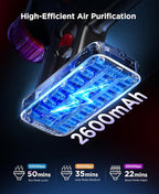 Cuzmok Cordless Stick Vacuum Cleaner for Home: Power Suction Vacuum Tangle-Free Lightweight Design & 2600mAh Detachable Battery Up to 50mins Runtime for Pet Hair Carpet Hardwood Floor