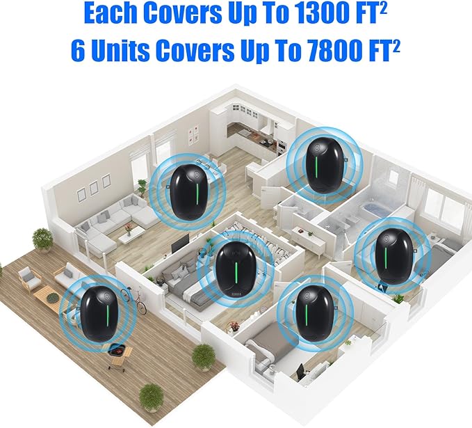 2025 Ultrasonic Pest Repeller Indoor Electronic Mouse Repellent Devices Rodent Repellent Ultrasonic Plug in Pest Control for Mice Roach Bug Mosquito Spider Ant Insect for Home Office,3 Mode Switching