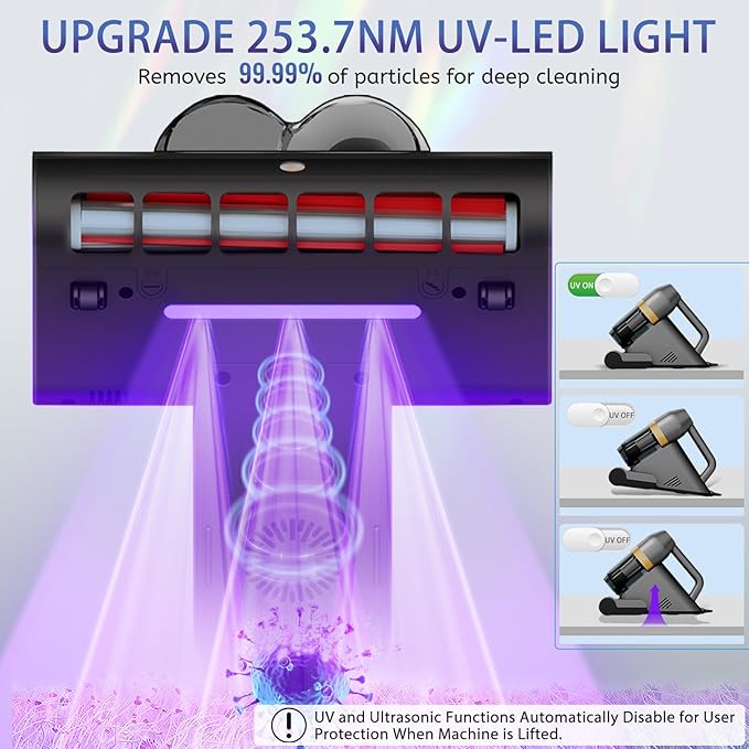 Mattress Vacuum Cleaner, Bed Vacuum Cleaner with UV & Ultrasonic, 16Kpa Suction Handheld Bed Vacuums with High Heating Tech, Effectively Clean Up Bed, Pillows, Sofas, Carpets, 550W