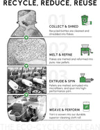 Microfiber Cleaning Cloths Roll, 225 Pack Tear Away Microfiber Towels Roll, 12" x 12" Lint Free Rags, Reusable Cleaning Cloths, Washable, Scratch Free,Ultra Absorbent Dish Rags(White)