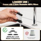 Car Vacuum Portable Cordless, 20000PA High Power Vacuum Cleaner, Brushless Motor, 3-Speed Modes, 4 in 1 Compressed Air Duster, Air Blower, Pump Handheld Vacuum for Car, Home, Office, Camping - Grey