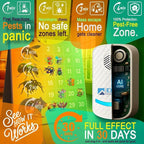 T-24, Ultrasonic Pest Repeller Wall Plug-in Most Effective Than Repellents - Get Rid of - Rodents, Squirrels, Mice, Rats, Bats, Roaches, Ants, Spiders, Bed Bugs, Мosquito, Insects, Fleas (2 Pack)