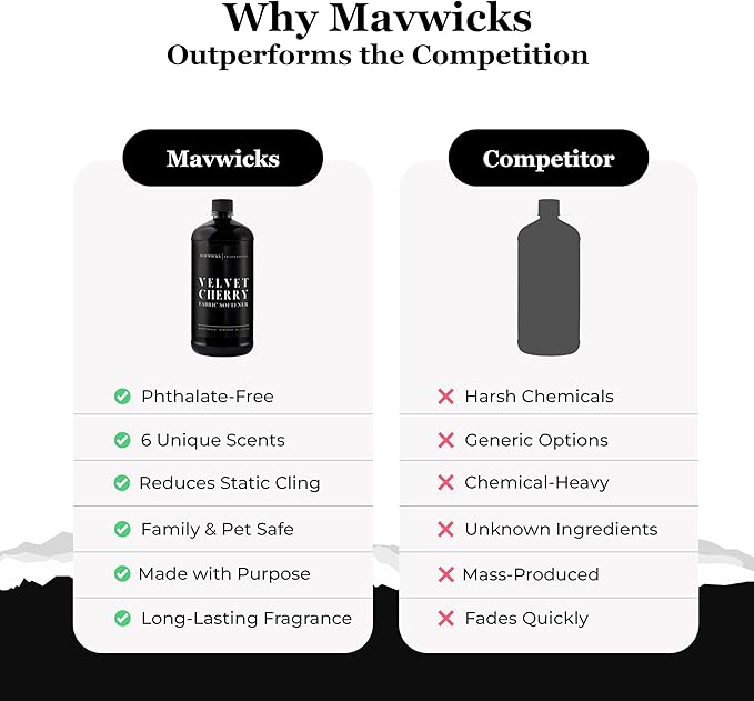 Mavwicks - Luxury Scented Liquid Fabric Softener (Velvet Cherry) 32 Oz – Crafted with Clean Ingredients – Reduces Static, and Softens Clothes – Safe for All Fabrics and Skin