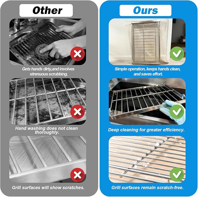 XANGNIER 10 Pack No Scrub Oven Rack Cleaning Bags 27.5*19.6 in,No Cleaner Included,Simple to Use,No Messy Hands Reusable Leakproof Soaking Cleaner Bags for Removable Metal Rack,BBQ Grills,Grill Grate