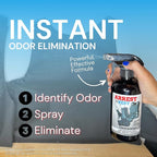 Arrest My Vest Military Grade Odor Eliminating Spray for Body Armor, Tactical Gear, and K9 Equipment. Safe on All Ballistic Vests, Fabrics, & Police Gear 1 Midnight & 1 Unscented 16 oz Bottles