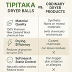 Laundry Wool Dryer Balls | Natural Fabric Softener – Reusable, Eco-Friendly, Reduces Drying Time – Wool Balls Replaces Dryer Sheets - Laundry Balls for Dryer (Animals (Type 1) 3XL)