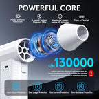 Compressed Air Duster kit-Blower-pc Duster Electric-130000RPM- Replace Compressed air can-Keyboard Clean-car Mini Snow Blowers-Car Dryer air Blower-Jet Fan-No air Canned dusters for Cleaning (White)