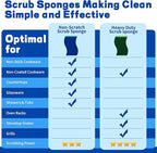 Non Scratch Scrub Sponges, 24 Count Kitchen Sponges Pack Safe on Non-Stick Cookware, Dual Sided Cleaning Sponges for Dishes, Blue