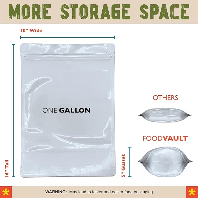 1 Gallon Mylar Bags, Extra Thick, Stand-Up Resealable Bag for Long-Term Food Storage, Freeze Drying [40-Pack | 10" x 14" x 5"]