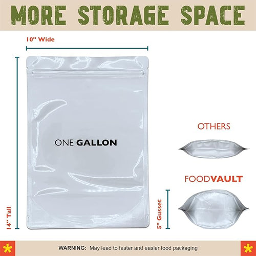 1 Gallon Mylar Bags, Extra Thick, Stand-Up Resealable Bag for Long-Term Food Storage, Freeze Drying [40-Pack | 10" x 14" x 5"]