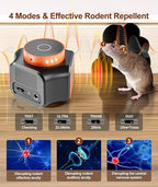 Meilen Mouse Repellent, Mice Repellent Ultrasonic Plug in, Mice Repellent Device Indoor, Squirrel Repellent, Rat Control with Ultrasounds and 9 Strobe Lights for House Garage (1 Pack)