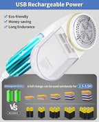 Fabric Shaver, Electric Lint Remover Rechargeable with LED Display, 6-Leaves Blades, 3-Speeds Adjustment, Sweater Shaver to Remove Fuzz, Lint, Pills for Clothes and Furniture, White