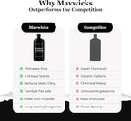Mavwicks Fragrances - Luxury Scented Liquid Fabric Softener (Brazilian Summers) 32 Oz – Crafted with Clean Ingredients – Reduces Static, and Softens Clothes – Safe for All Fabrics and Skin