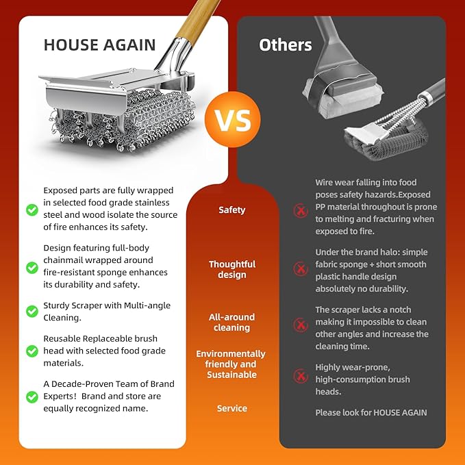HOUSE AGAIN Grill Brush and Scraper Bristle Free with 3 Replacement Head 304 Stainless Steel Food-Grade Grill Accessories, Safe BBQ Cleaner Brush Strong Barbecue Cleaning Brush for Outdoor Grill Grate