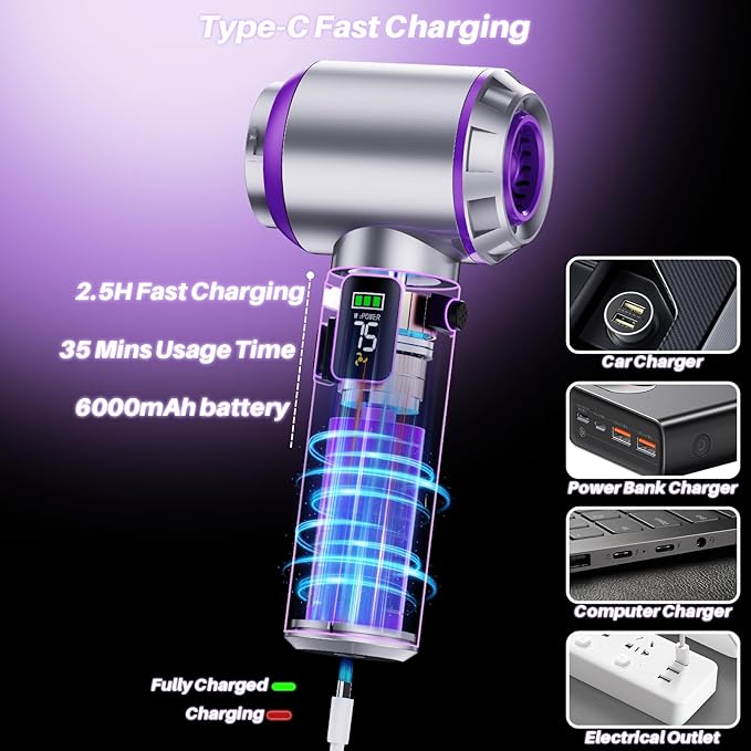 Car Vacuum Cleaner Portable, 22000PA High Power Handheld Vacuum Cordless with Brushless Motor & LED Light, Small Vacuum for Car, Home, Pet, Office