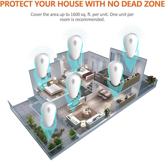 Ultrasonic Pest Repeller Indoor, 6 Pack Pest Repellent Ultrasonic Plug in Electronic Repeller for Mosquito, Spider, Bugs, Mice, Ant, Insects, Roach, Non-Toxic