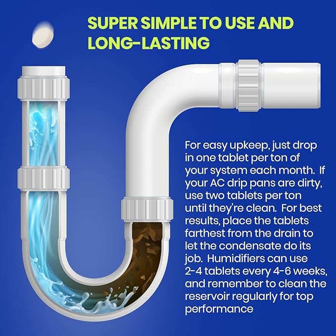 Drain Pan Tabs - 200 Tablets, AC Drain Line Cleaner, Fast-Acting Treatment for HVAC, Window Units, Mini-Splits, Dehumidifiers, Refrigerators - Lasts Up to 4 Weeks, No Residue, Water-Soluble