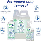 Concentrated Pet Urine Odor Eliminator, Ideal for Cat, Dog Poo and Urine Smell, Versatile & Natural Odor Neutralizer for Home and Outdoor Use, Deodorizer & Absorber, Concentrate, 64oz