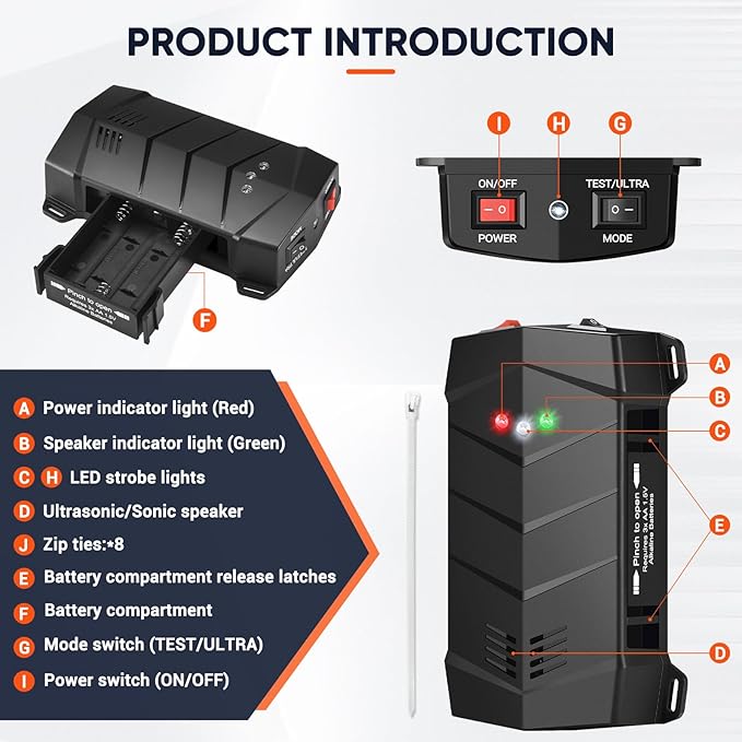 Ultrasonic Rodent Repellent for Car Engine, 2 Pack Mouse Repellent – Battery Powered Under Hood Mouse Repeller with Upgraded Flashing Strobe Light, Keep Mice Out of Car, RV, Garage, Room