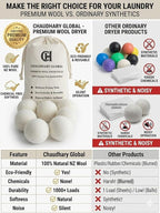 Wool Dryer Balls XL 6-Pack – 100% Organic New Zealand Wool, Reusable Natural Fabric Softener, Reduce Drying Time, Eco Friendly Laundry Balls, Chemical Free, for Sensitive Skin Chaudhary Global
