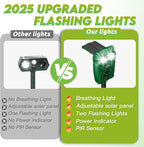 Solar-Powered Ultrasonic Animal Repellent with Motion Sensor, Waterproof Deer Repellent Device with Visual Indicator for Outdoor Yards, Garden, Effective to Repel Deer, Coyotes, Raccoons, and Cats