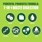 Green Gobbler Septic Tank Treatment Packets - Natural Bacteria to Prevent Costly Septic Issues, Back-Ups, Foul Odor (24 Pods) Pod: Color May Vary