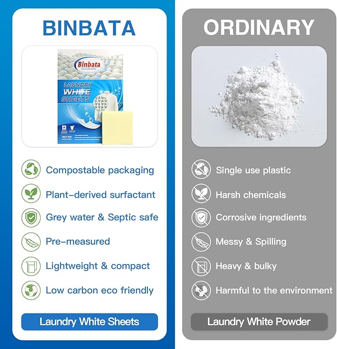 Eco Laundry Whitener Sheets 78 Count – Binbata Unscented High Concentrated Laundry Bleach, Effectively Remove Yellowing & Greying, Safe for Sensitive Skin, Available in all Washing Machines