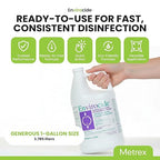 Metrex Envirocide Ready-to-Use Surface Disinfectant Cleaner & Decontaminant – Broad-Spectrum Formula, for Healthcare, Institutional & Facility Surfaces – 1 Gallon