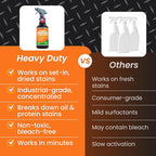 Heavy Duty Laundry Stain Remover & Pre-Soak Spray - 32 fl oz - Industrial Strength Fabric Spot Cleaner - Removes Oil, Blood, Urine, Pet, Grass, Sweat - Pre-Wash Treatment - Color Safe, Non-Bleach