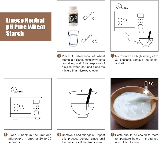 Lineco Pure Wheat Starch Adhesive 2 oz Clear Custom LIN-L615-1002