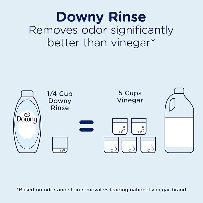 Downy Free & Gentle Rinse Laundry Odor Remover, Scent Free, 48 FL OZ, Gentle on skin, No dyes or heavy perfumes, Fabric Softener and Laundry Odor Removal Rinse
