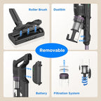 Candy Cordless Vacuum Cleaner,45Mins Vacuum Cleaners for Home,Stick Strong Suction Vacuum,Self-Standing,Removeable Battery,Anti-tangle,One Click Clean,Handheld for Pet Hair,Hardwood Floors,Carpets,Car