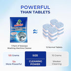 Seaways Washing Machine Cleaner Powder 4 Pack - Deep Clean Solution for HE Top Load and Front Load Washers, Descaler for Drum, Tub & All Internal Parts - 4 Month Supply