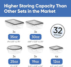 Chef's Path 32 Piece Airtight Food Storage Containers with Easy Snap Lids, 16 Containers and Lids, Stackable Kitchen and Pantry Canisters for Meal Prep and Food Storage - Transparent
