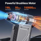 Compressed Air Duster-150000RPM Super Power Cordless Air Duster, Rechargeable Brushless Motor Durable Power Blower with SOS LED Light,Adjustable Dust Blower for Computer, Pet,Outdoor, House and Car