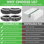 Reusable Wet Pads Refill for Swiffer Sweeper Mop - Dry Sweeping Cloths & Wet Mopping Cloths for Household Cleaning - Washable Microfiber Mop Pads, 6 Pack (Mop is not Included)