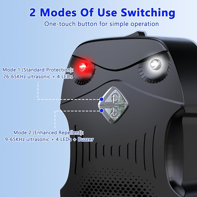 Ultrasonic Rodent Repeller, Rodent Repellent for Car Engines, Plug-in Mouse Rat Pest Bat, Squirrels Skunks Repellent for Indoor, Outdoor, Garage, Hoom 12v 24v, Trucks, Rvs(1pc)