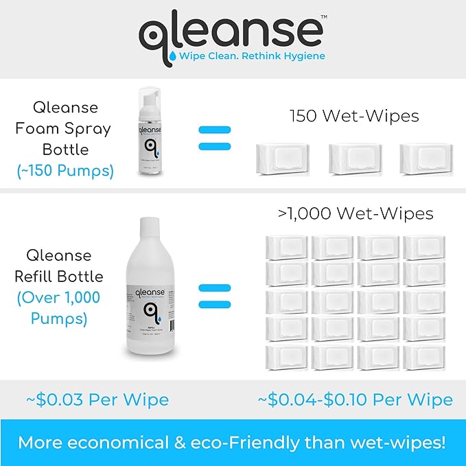 Qleanse Toilet Paper Foam Spray (Refill Bottle) Wet-Wipe Alternative - 100% Flushable