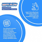 Septi-Flow Shock Septic Drainfield Repair Solution, Clears Leach Fields, Dissolves Hardened Deadpan Soil, Complete Treatment, One Gallon - 128 Fl Oz (Pack of 1) - Drain Field Treatment by Septi-Flow